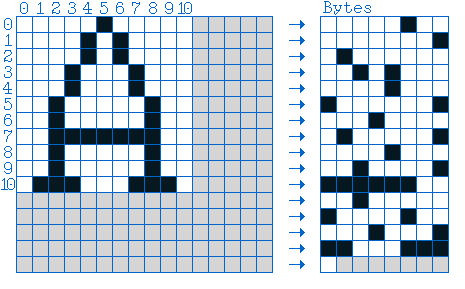 Tutorials | GB BASIC